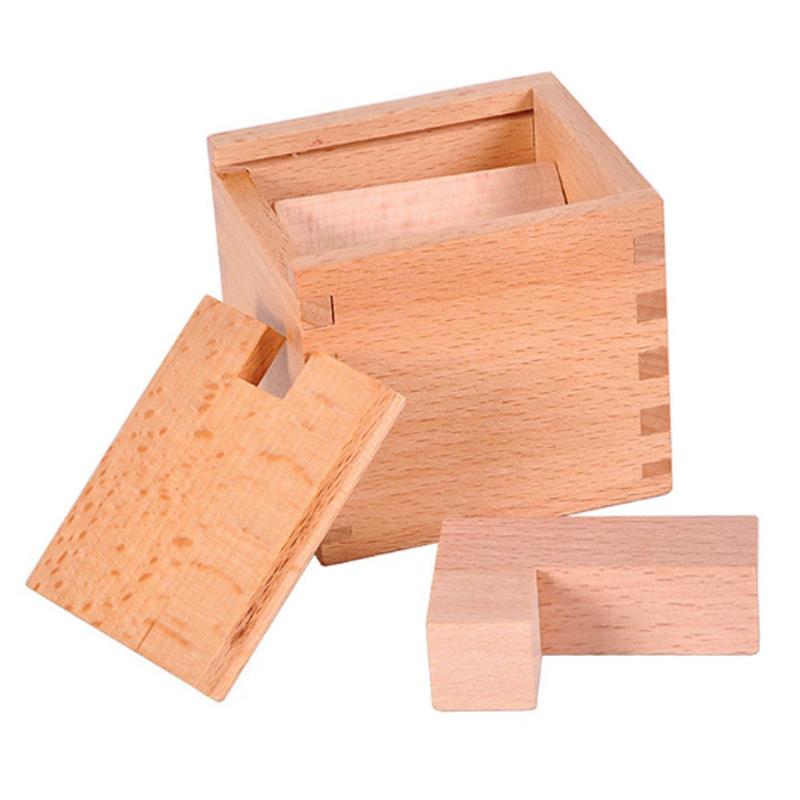 Magic IQ Oblique Placement of  - Woodworking Jigsaw recension och pris