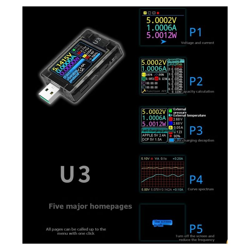 HOT-U3 3.1 PD Decoy 28V EPR US - Woodworking Qc recension och pris