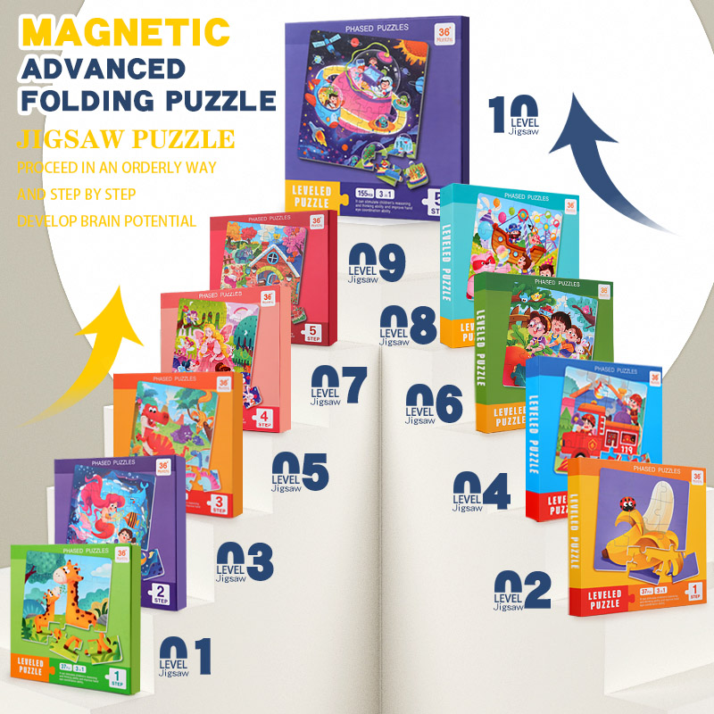 Kids Magnetic Wooden Puzzle Ca - Woodworking Jigsaw recension och pris